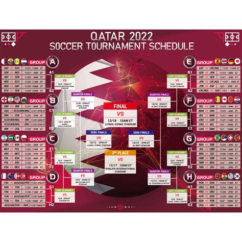 qatar world cup fixtures|qatar world cup fixture chart.